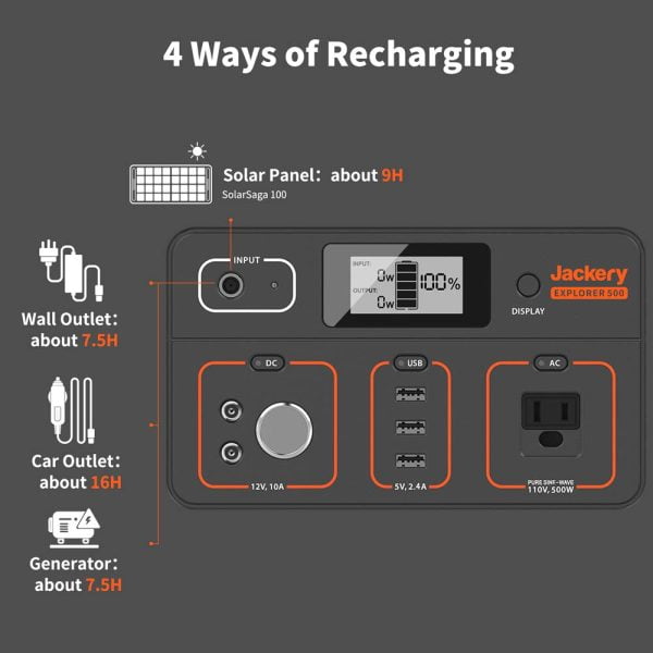 Jackery Explorer 500 Portable Power Station showing 4 ways of recharging