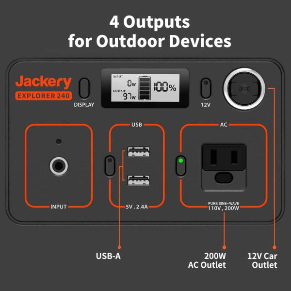 4x Outputs on Jackery Explorer 250 Portable Power Station