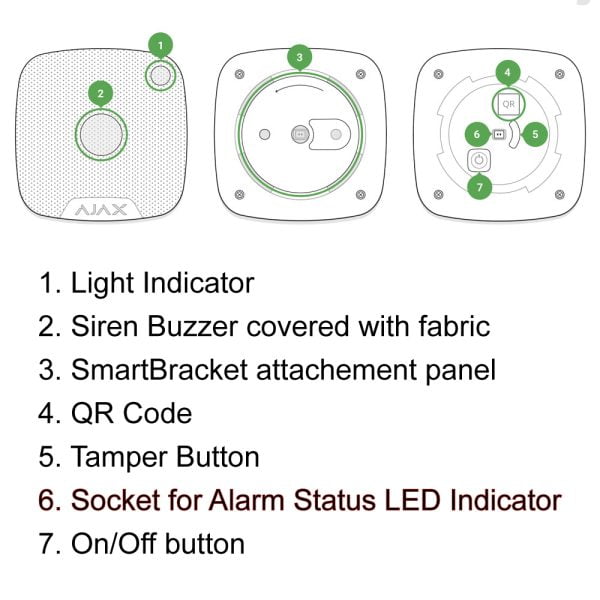 Ajax HomeSiren functional elements