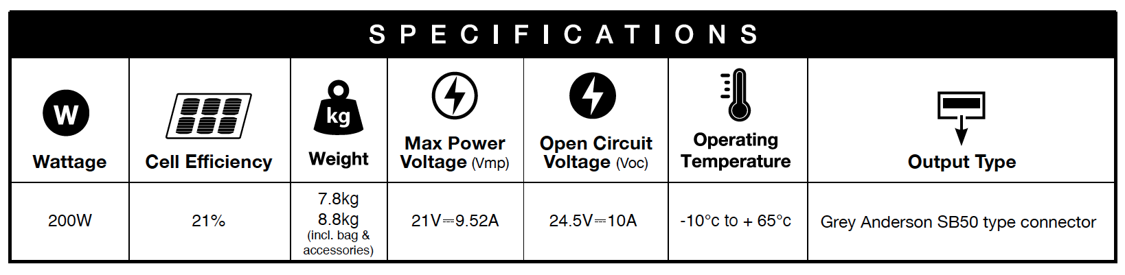 Sunmaster 200 Specifications