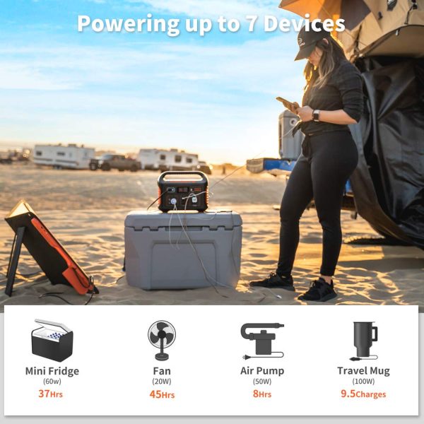 Jackery Explorer 500 Portable Power Station powering car fridge outdoors