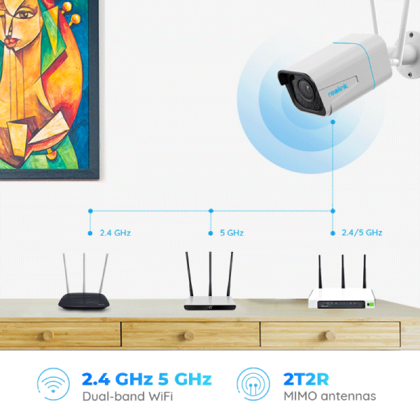 Reolink RLC-511WA WiFi Camera 5mp Dual Band WiFi