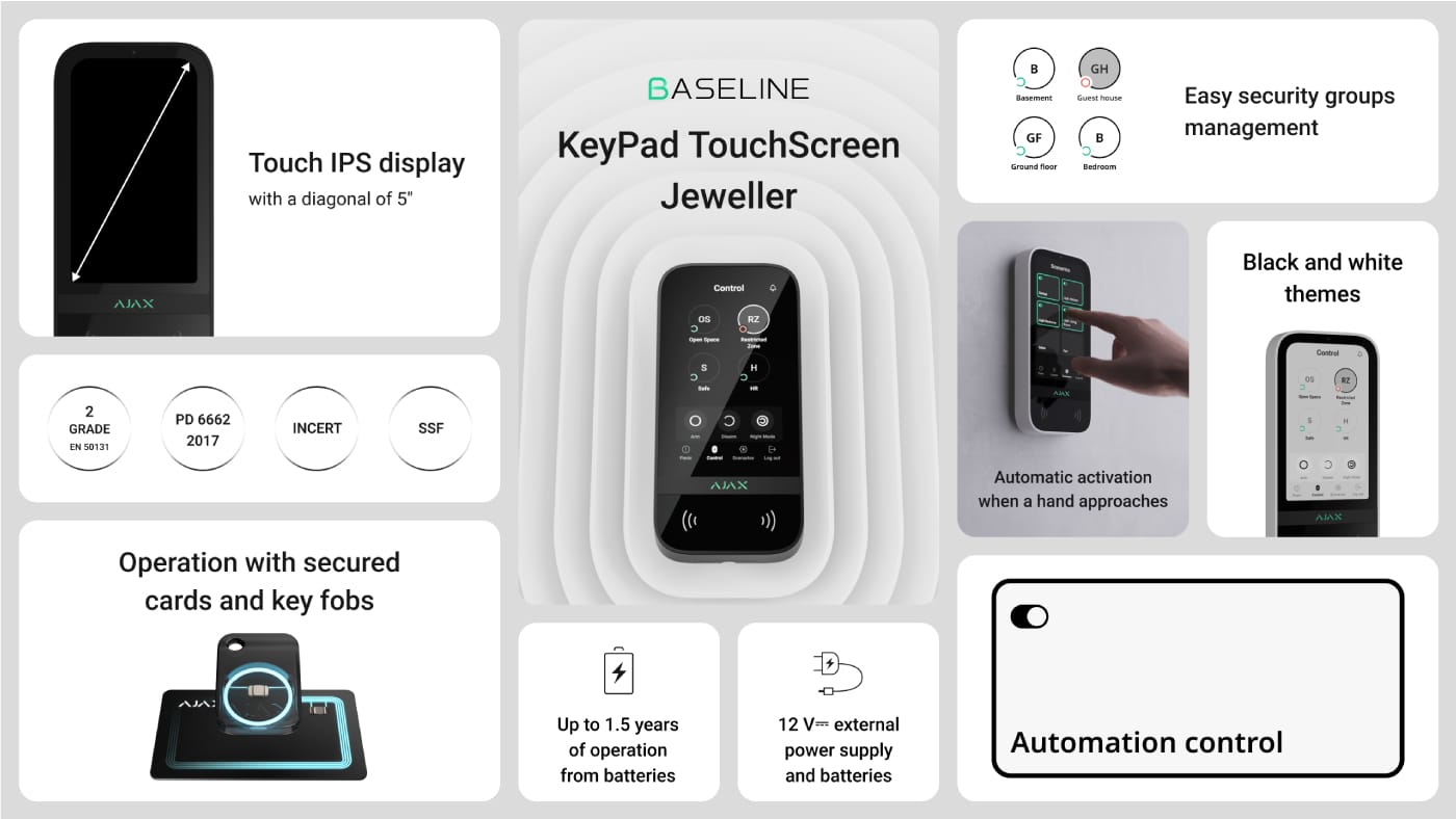 Ajax Keypad Touchscreen Features