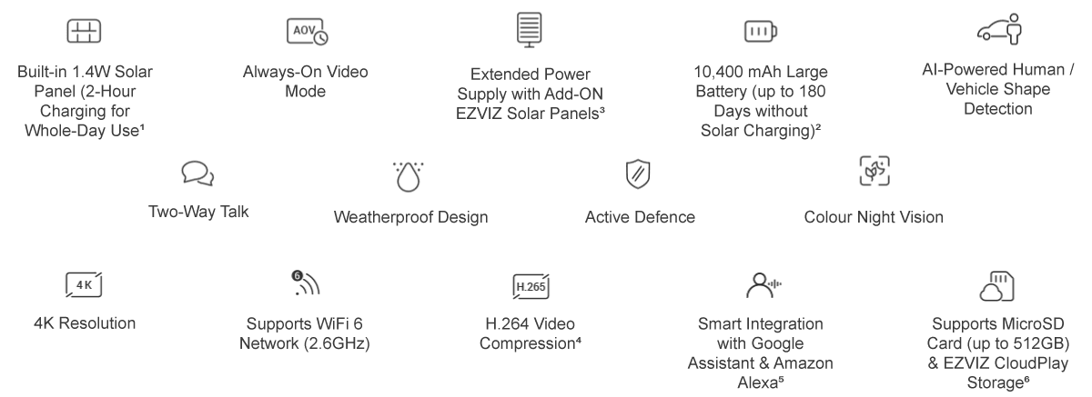 EZVIZ EB5 4K camera features